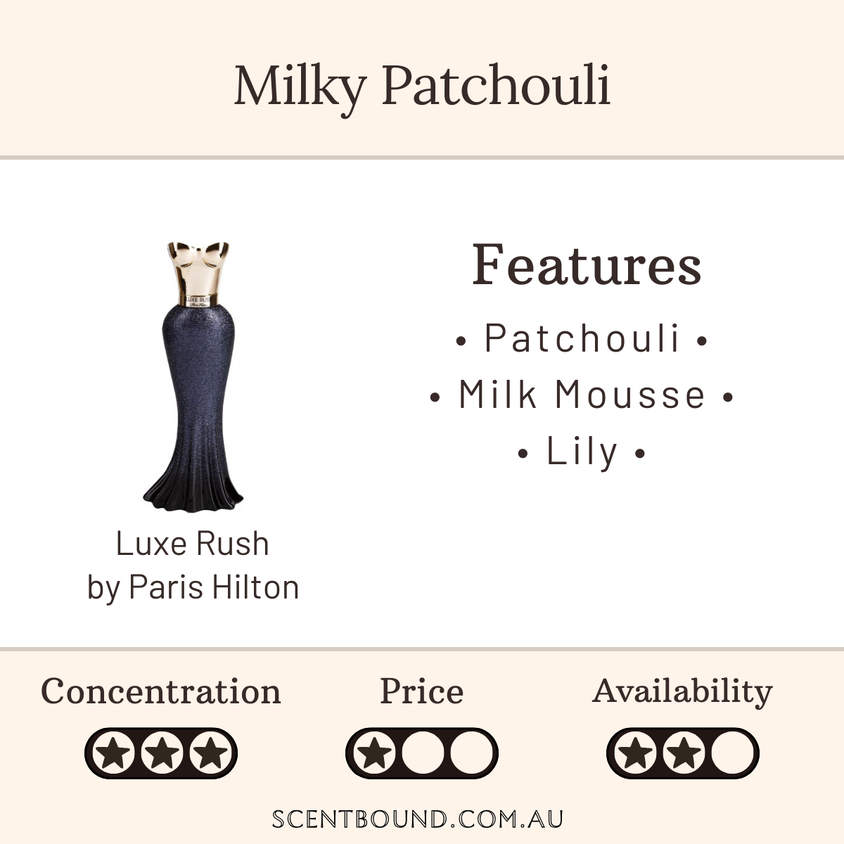 Luxe Rush by Paris Hilton