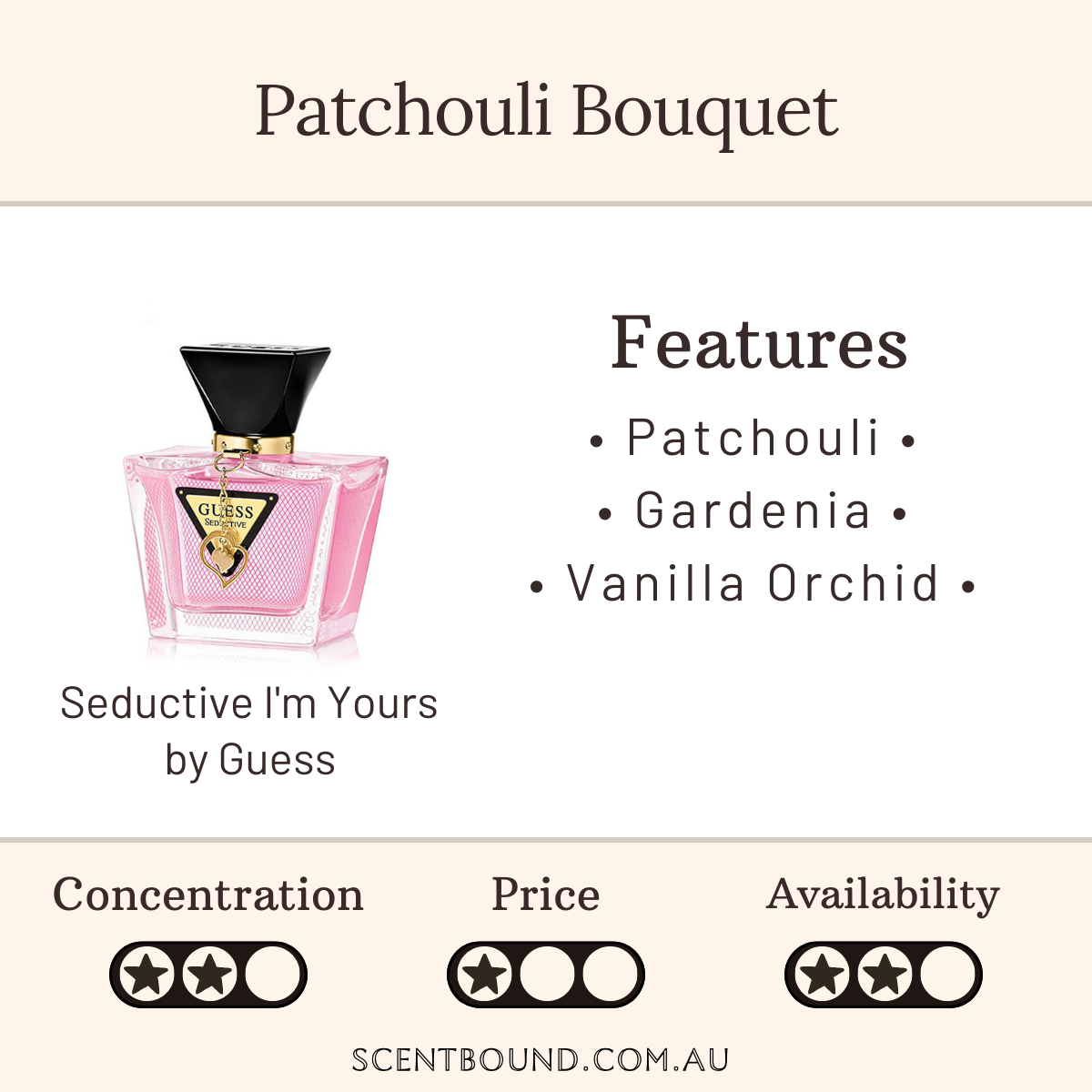 Seductive I'm Yours by Guess