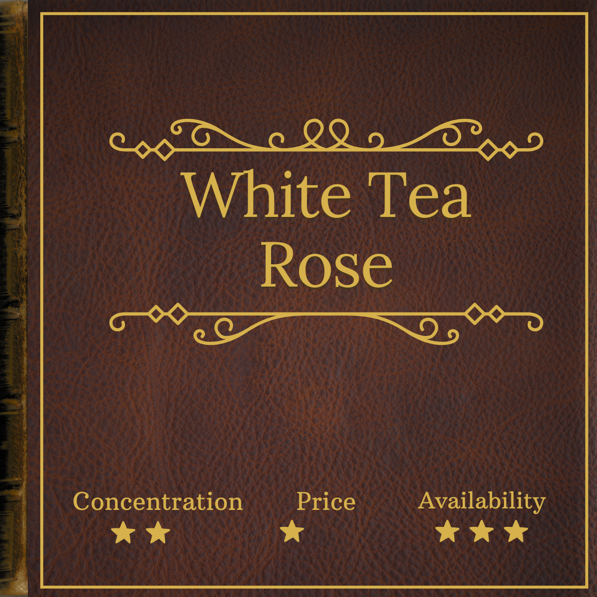 White Tea Wild Rose by Elizabeth Arden
