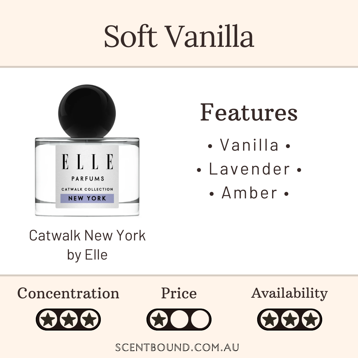 Catwalk New York by Elle