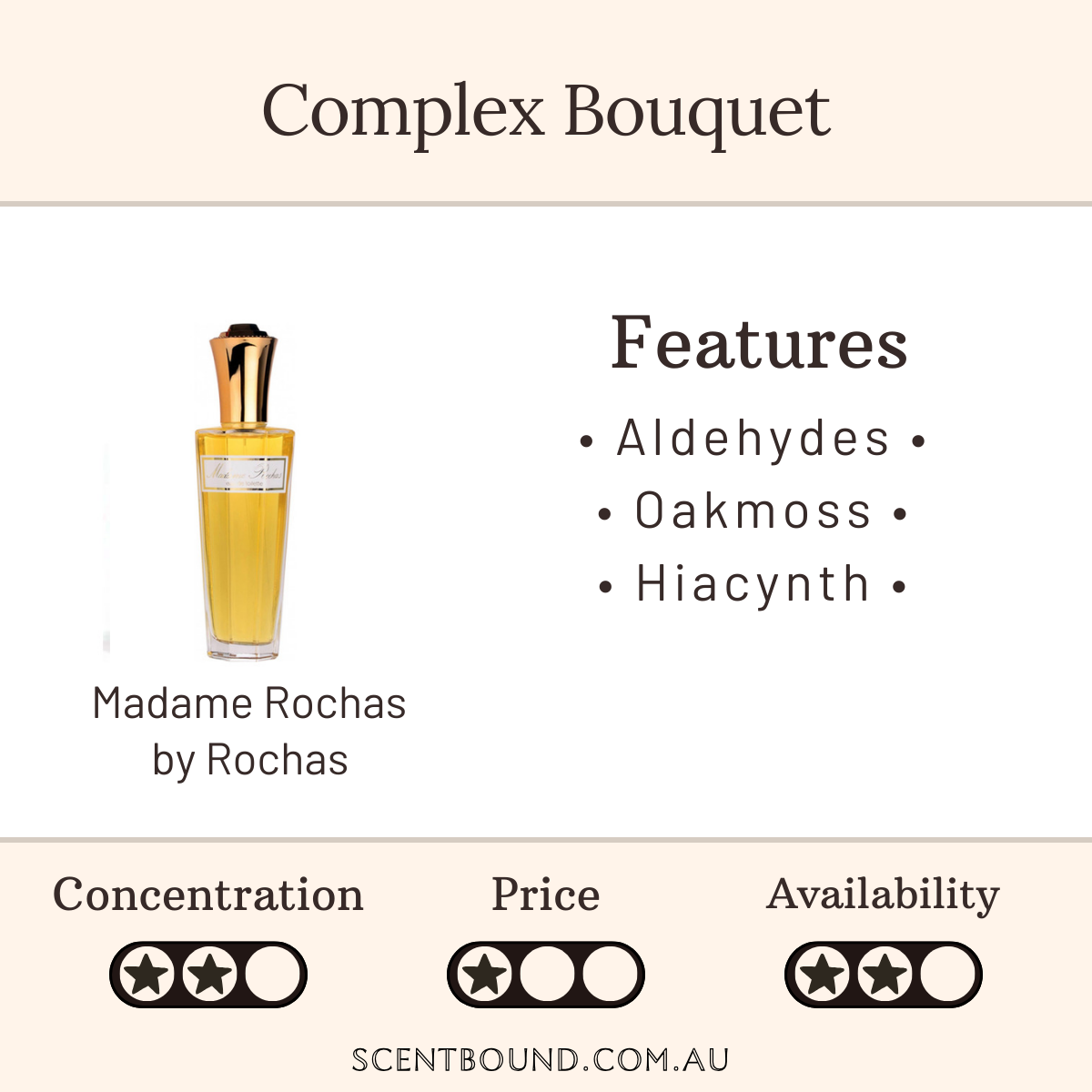 Madame Rochas by Rochas
