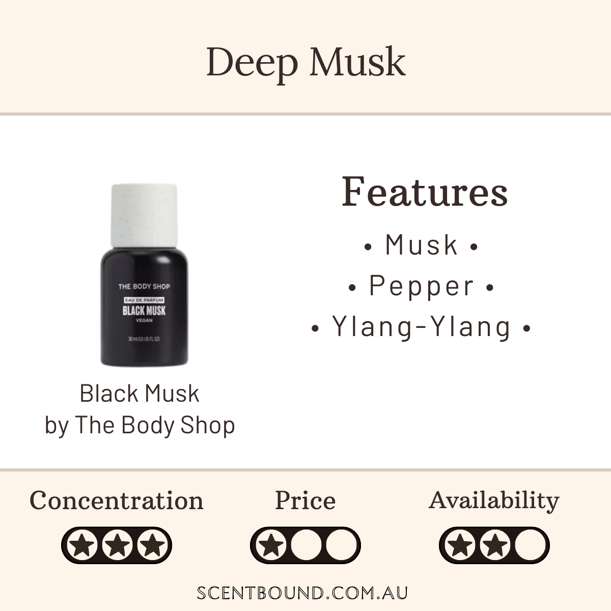 Black Musk by The Body Shop
