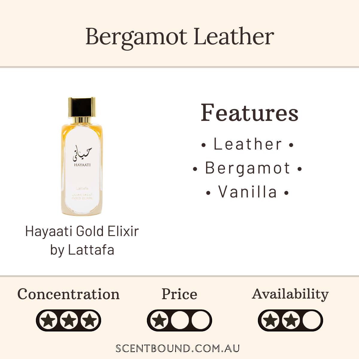 Hayaati Gold Elixir by Lattafa