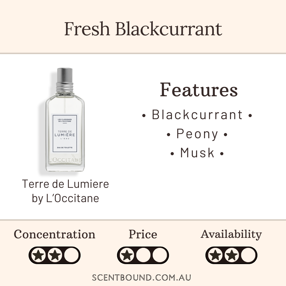Terre de Lumiere by L'Occitane