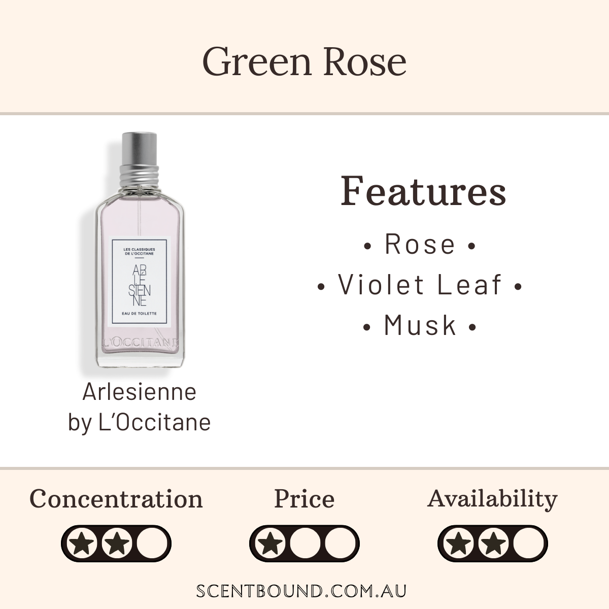 Arlesienne by L'Occitane