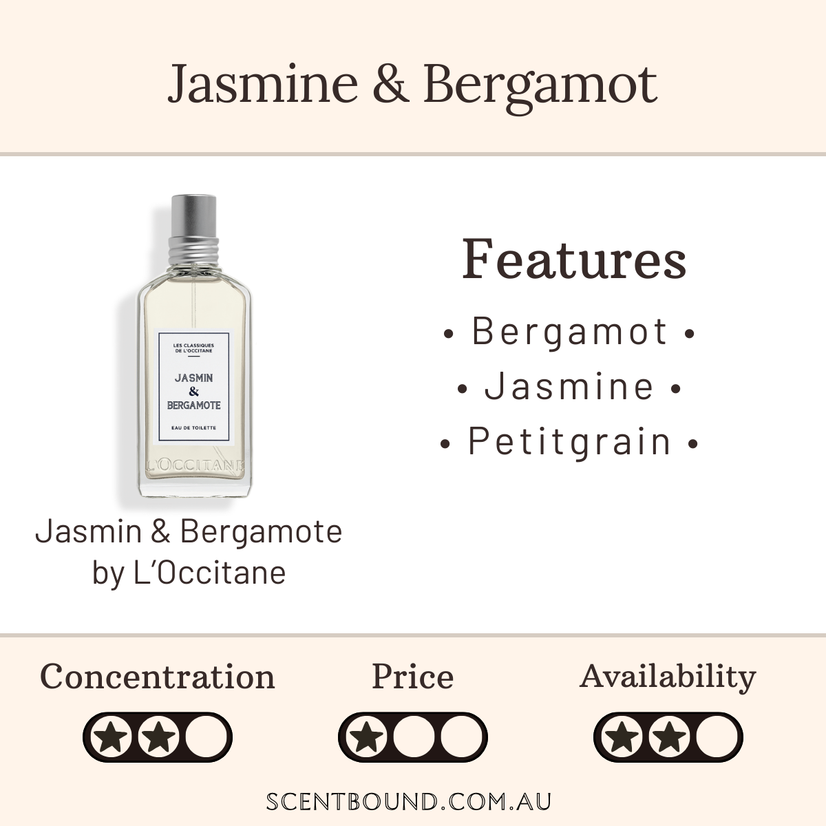 Jasmin & Bergamote by L'Occitane