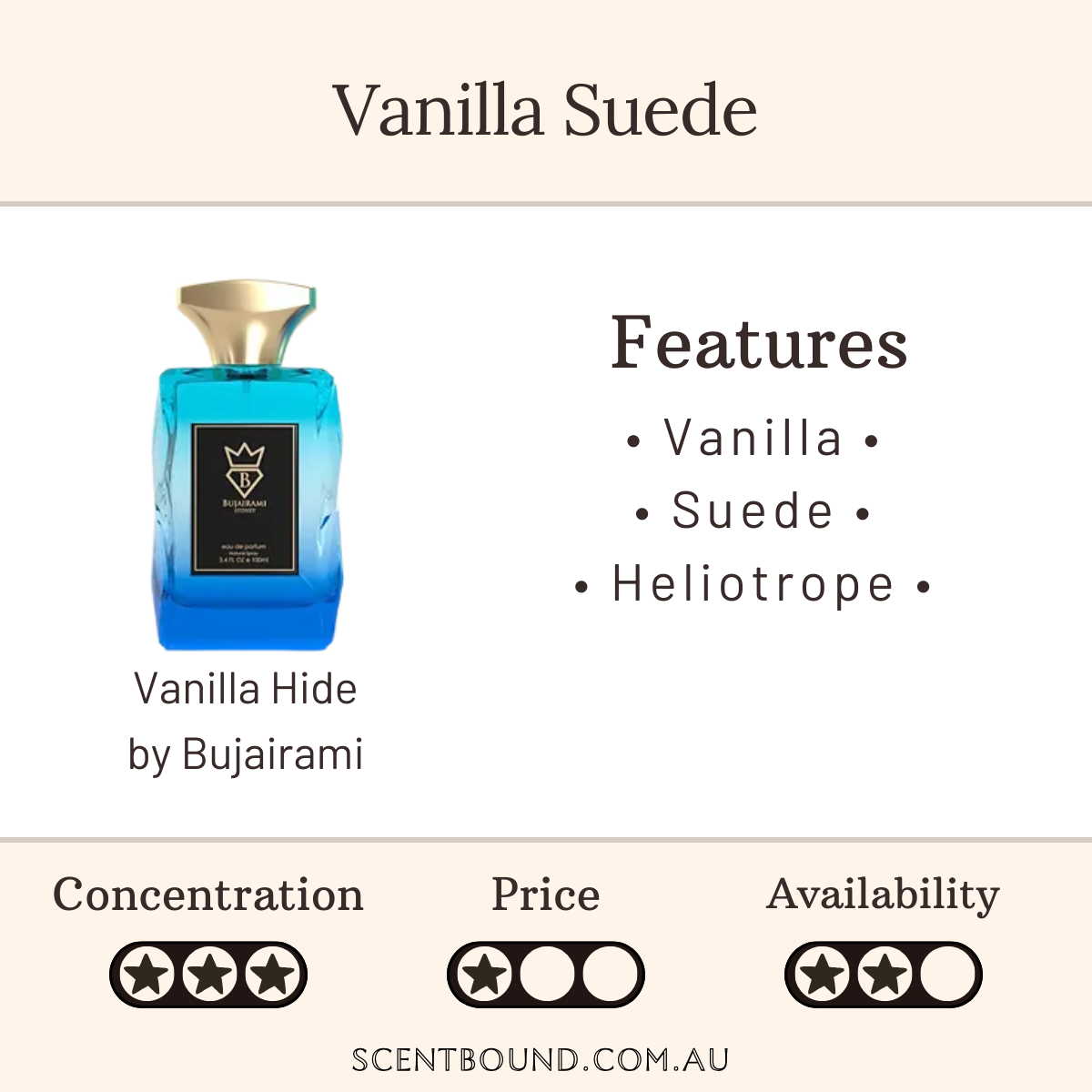 Vanilla Hide by Bujairami