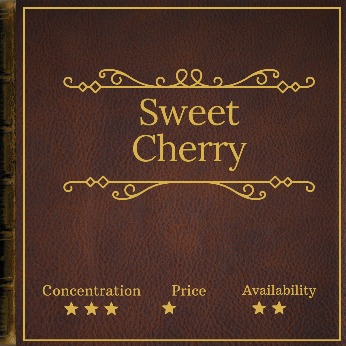 Sweet Tooth Cherry Baby by Sabrina Carpenter