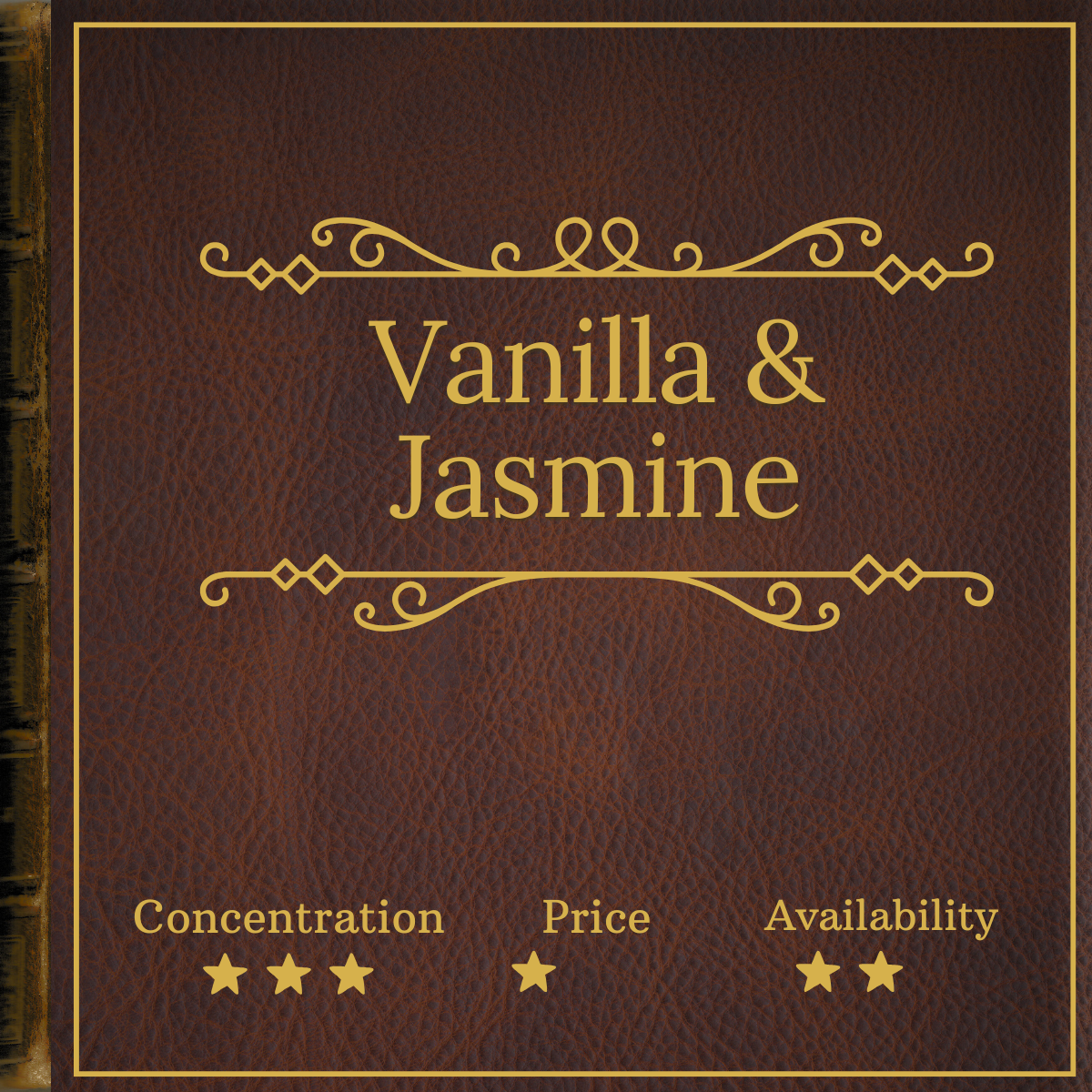 Vanilla Latte & Velvet Woods by Scentology
