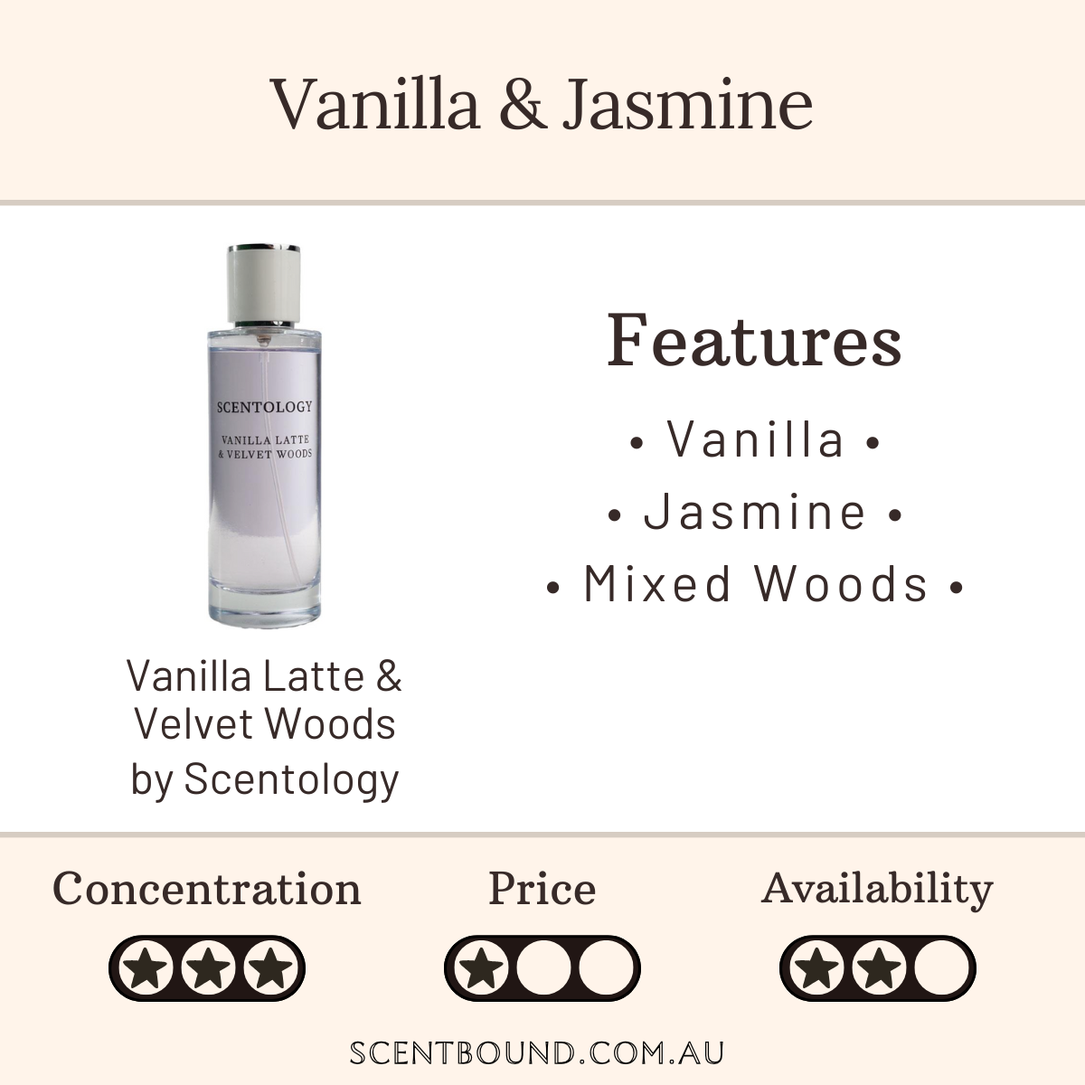 Vanilla Latte & Velvet Woods by Scentology