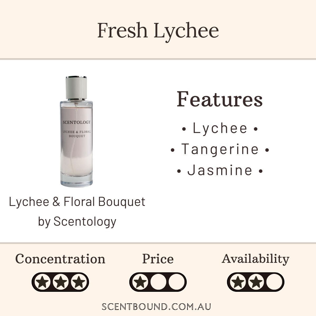 Lychee & Floral Bouquet by Scentology