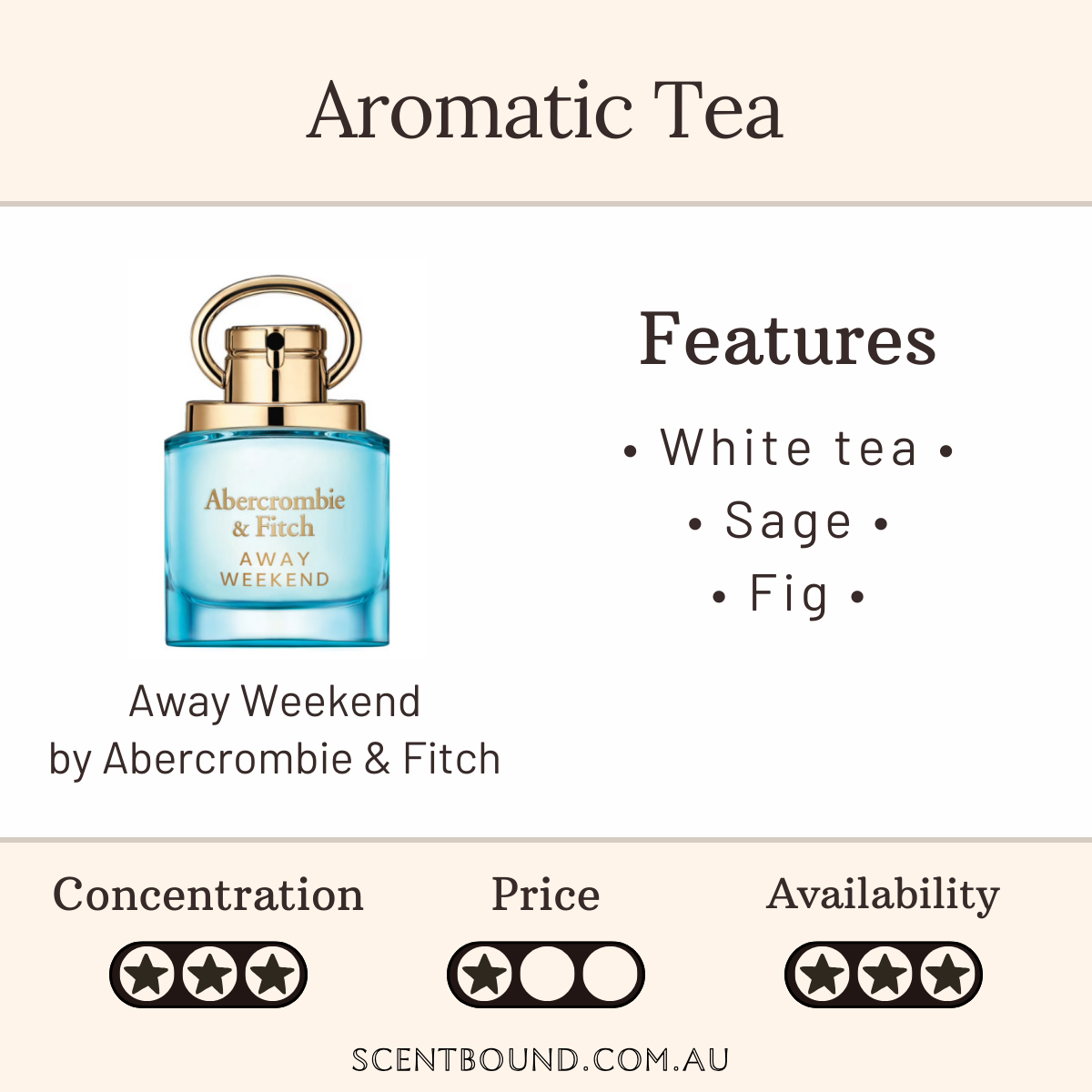 Away Weekend by Abercrombie & Fitch