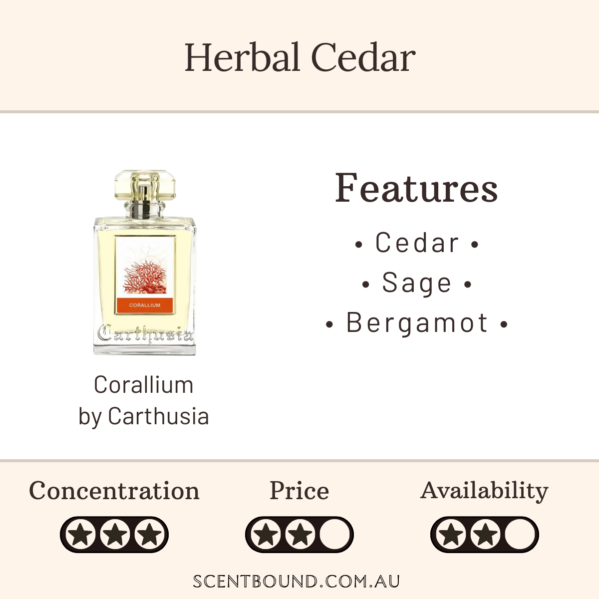 Corallium by Carthusia