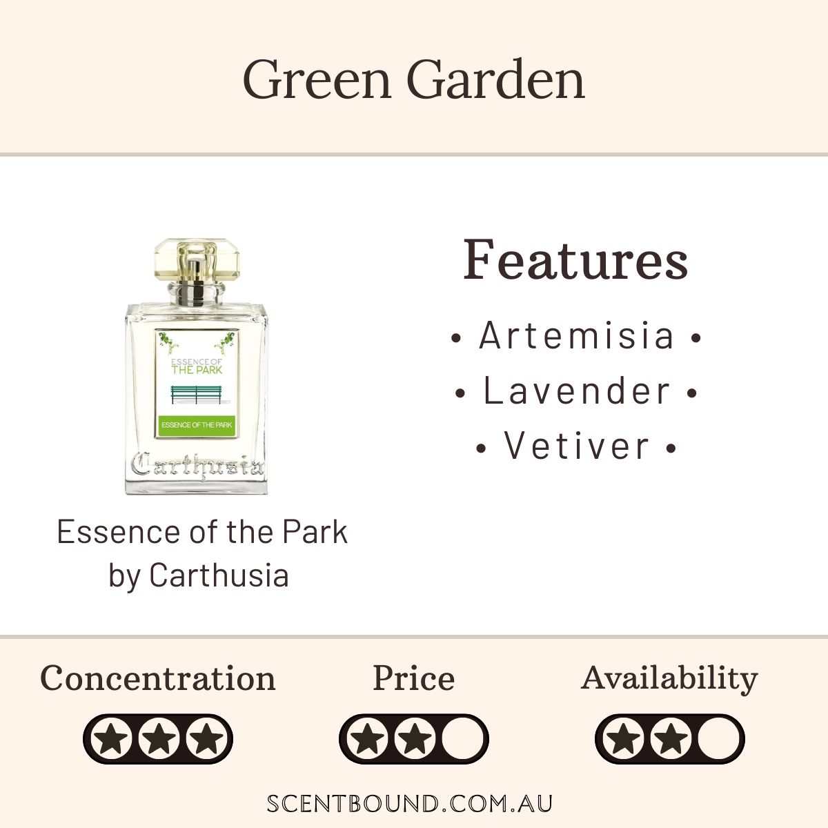 Essence of the Park by Carthusia