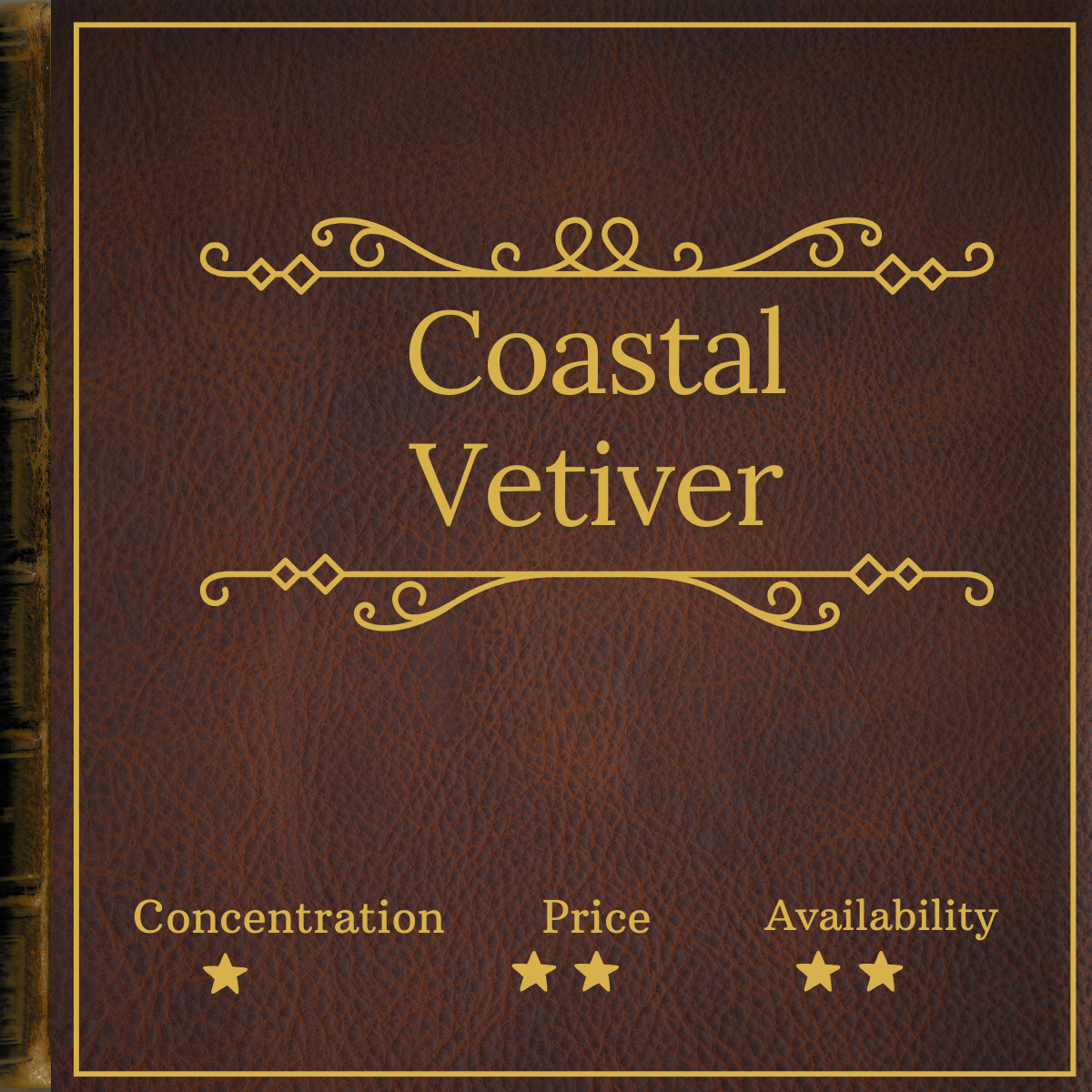 Agua Vetiver by Claus Porto