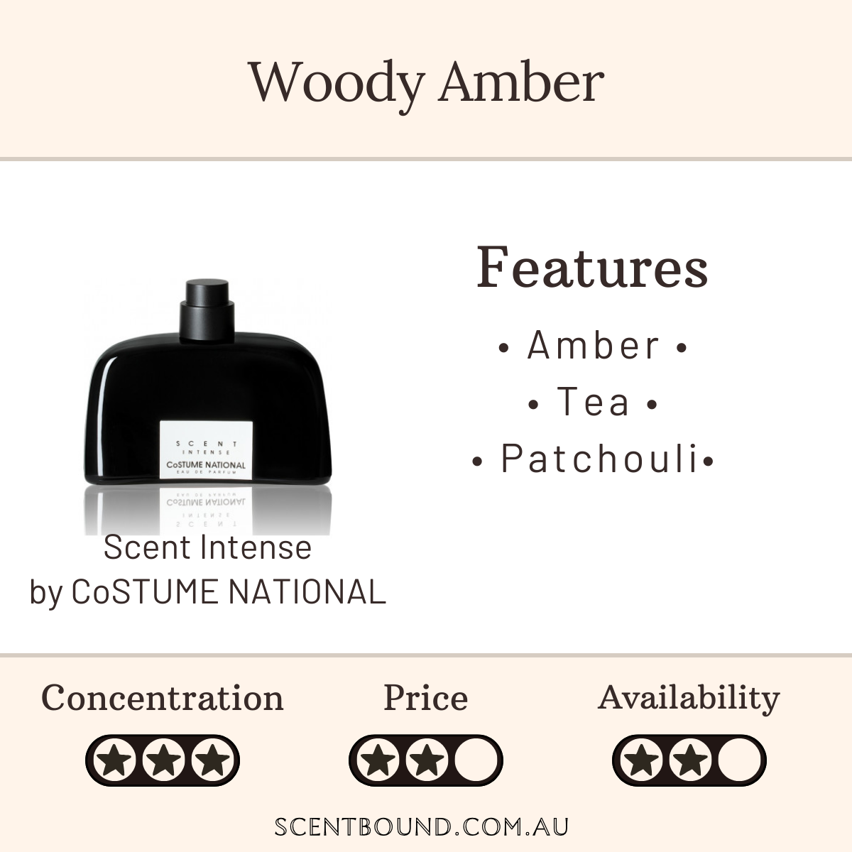 Scent Intense by CoSTUME NATIONAL