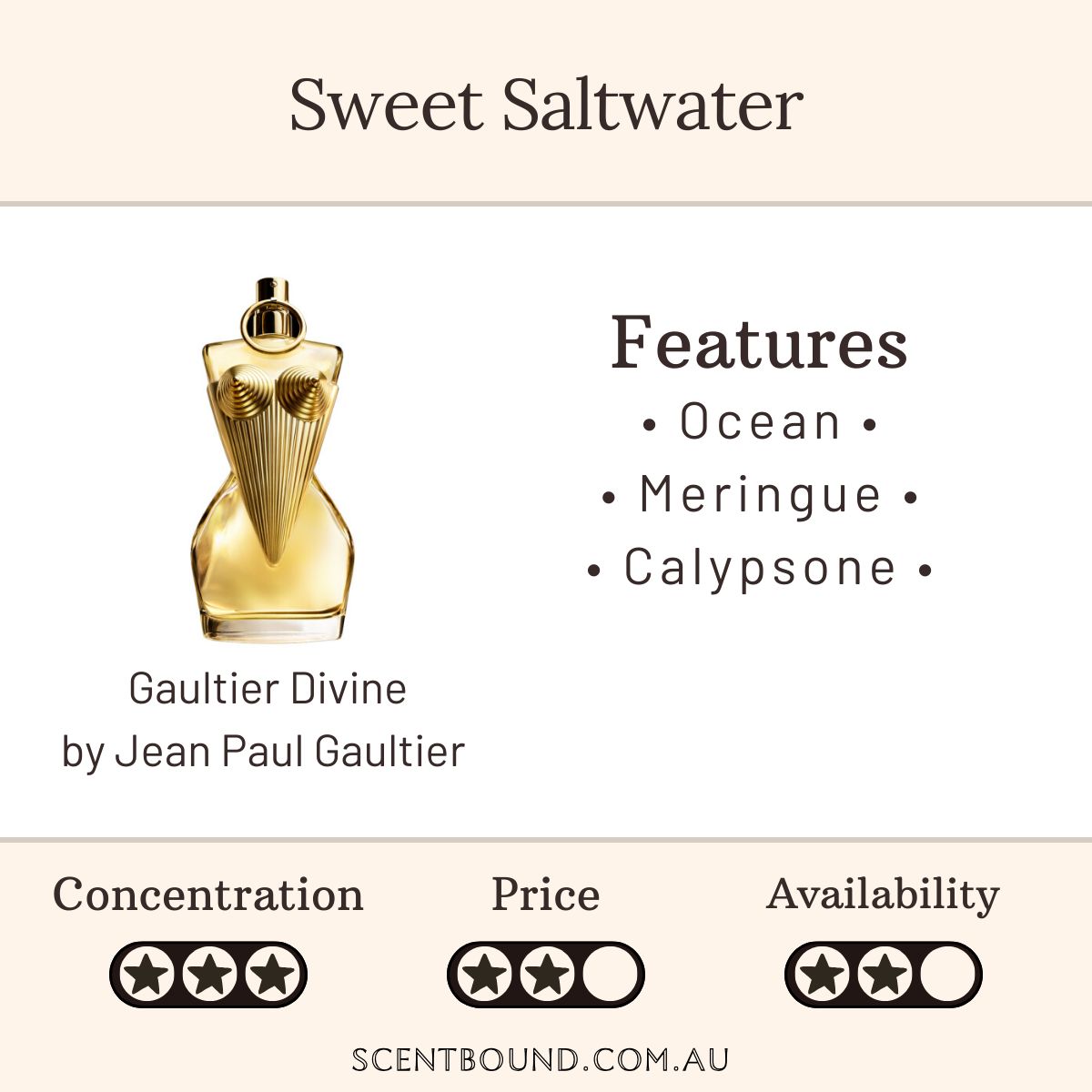 Gaultier Divine by Jean Paul Gaultier