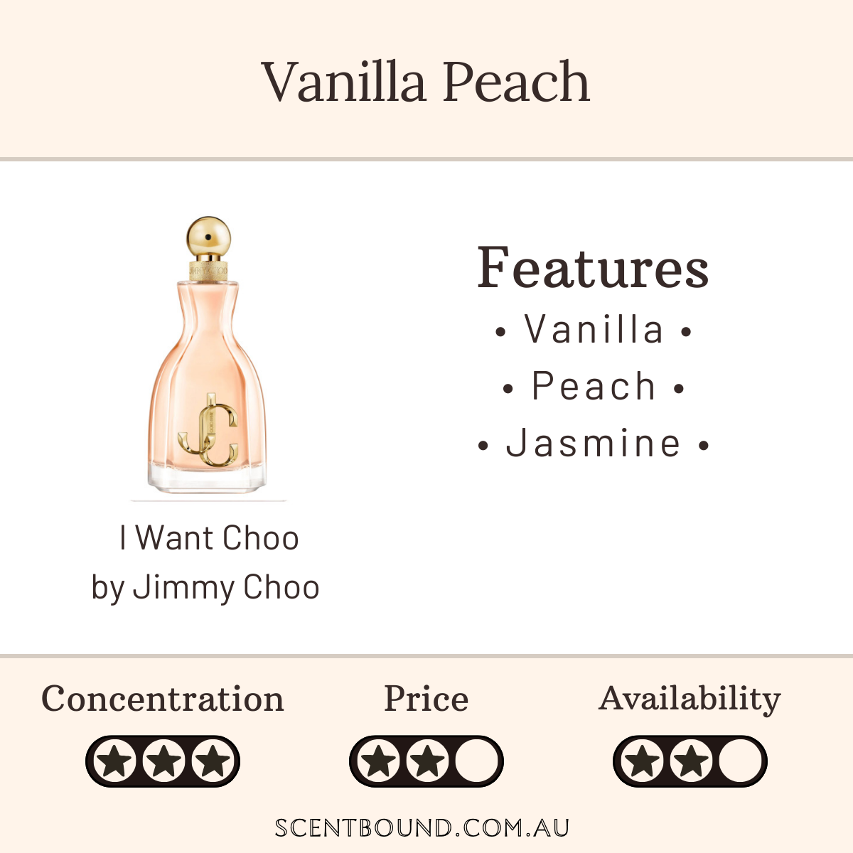 I Want Choo by Jimmy Choo