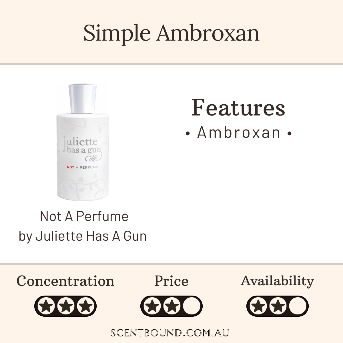 Not A Perfume by Juliette Has A Gun