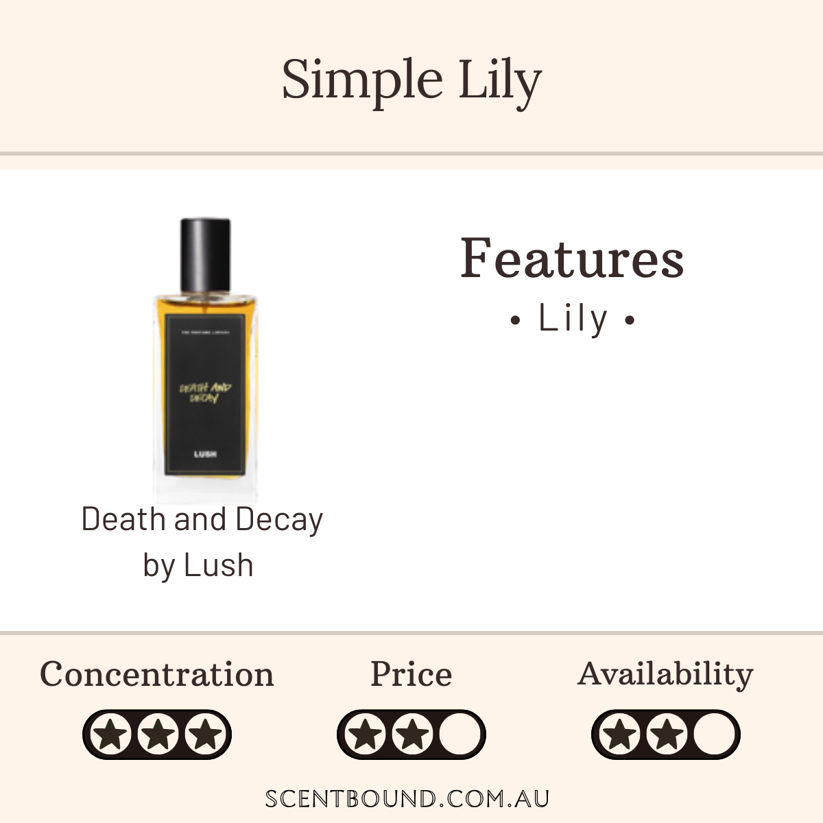 Death and Decay by Lush