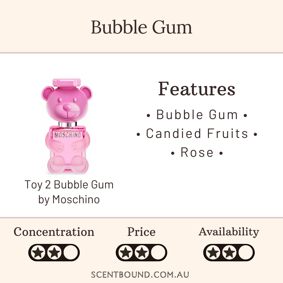 Toy 2 Bubble Gum by Moschino