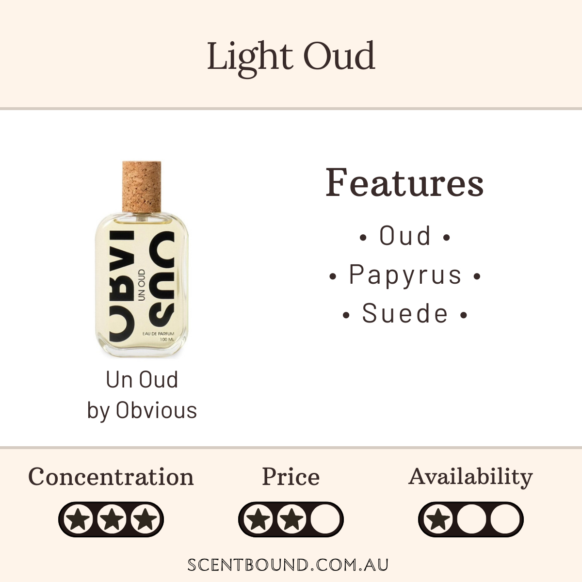 Un Oud by Obvious