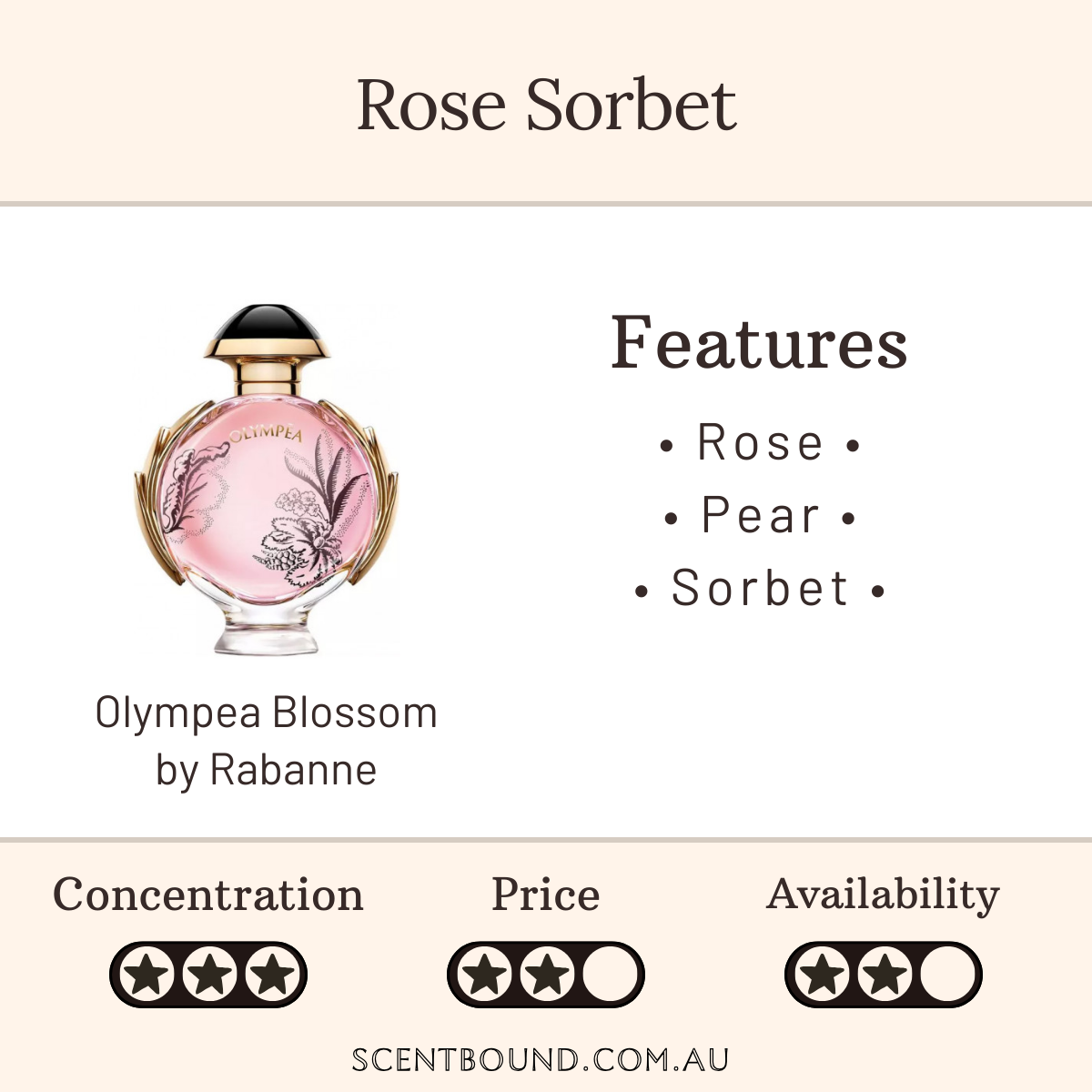 Olympéa Blossom by Rabanne