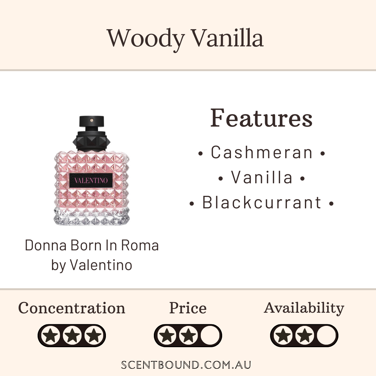 Donna Born in Roma by Valentino