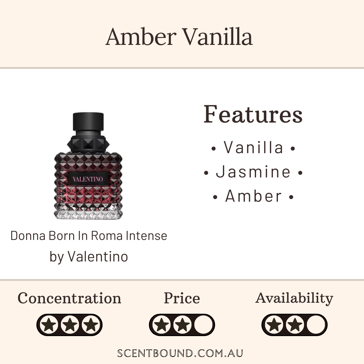 Donna Born in Roma Intense by Valentino