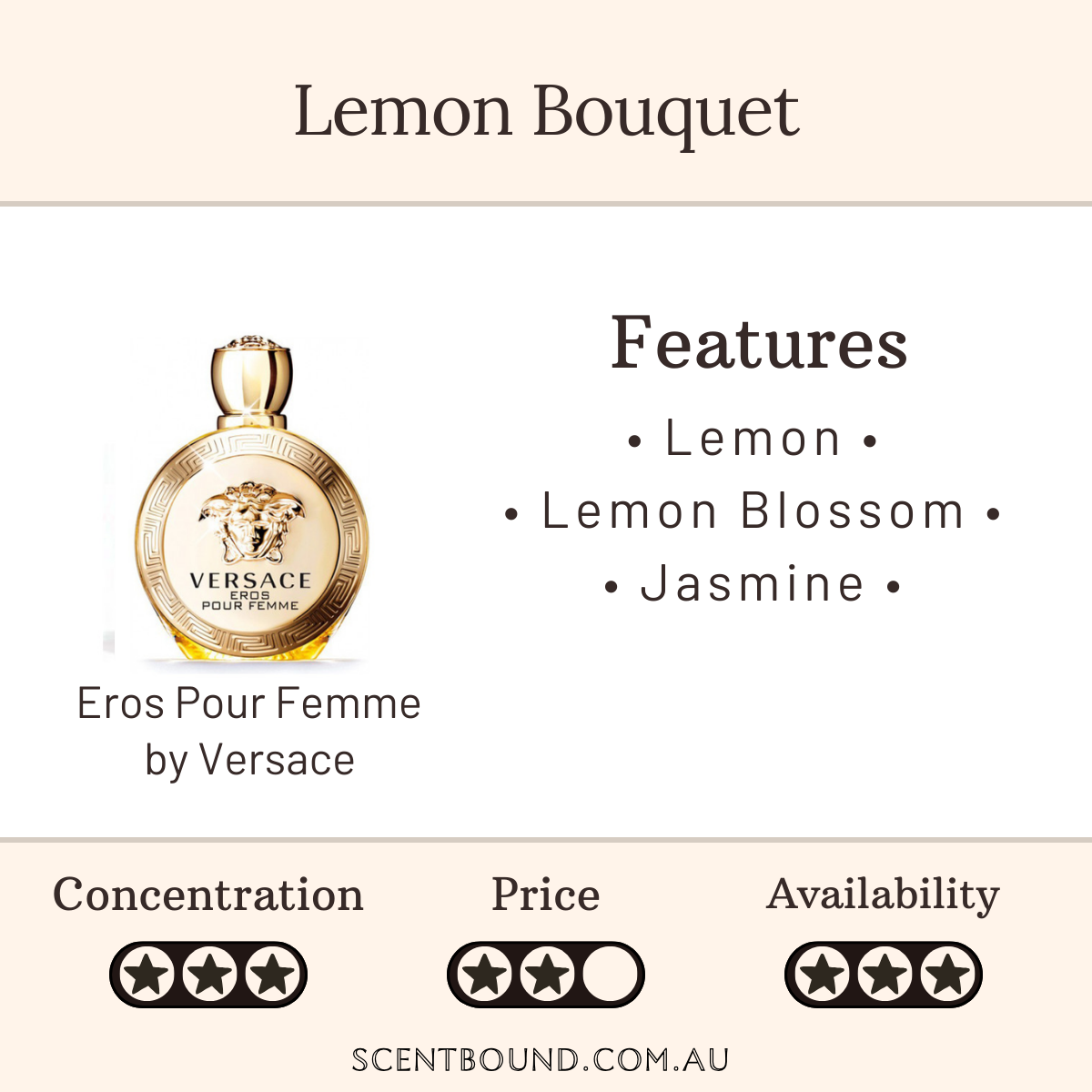Eros Pour Femme by Versace
