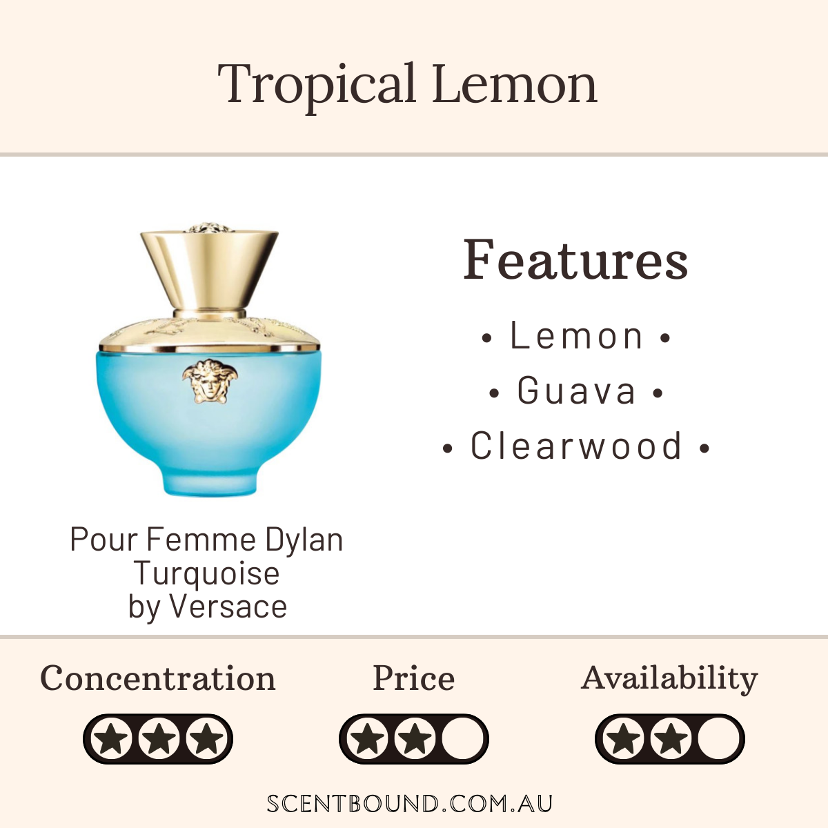 Pour Femme Dylan Turquoise by Versace