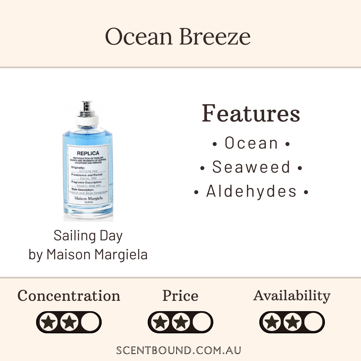 Sailing Day by Maison Margiela