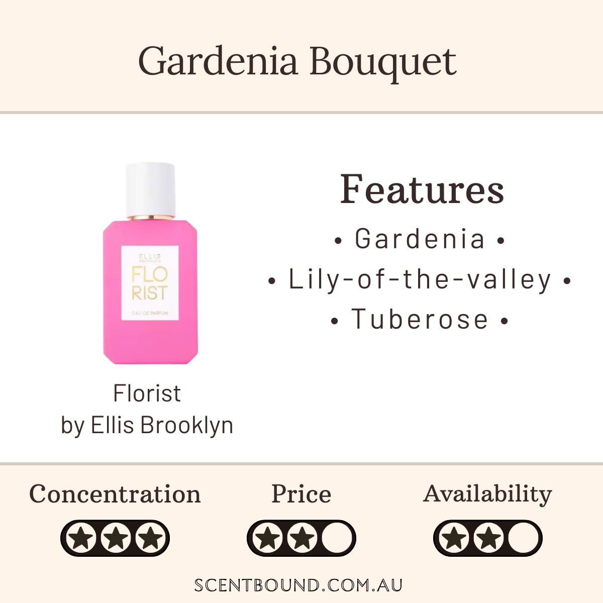 Florist by Ellis Brooklyn