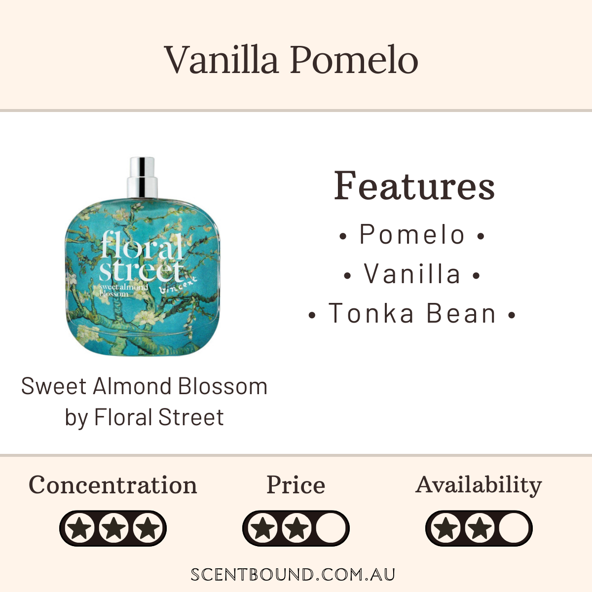Sweet Almond Blossom by Floral Street