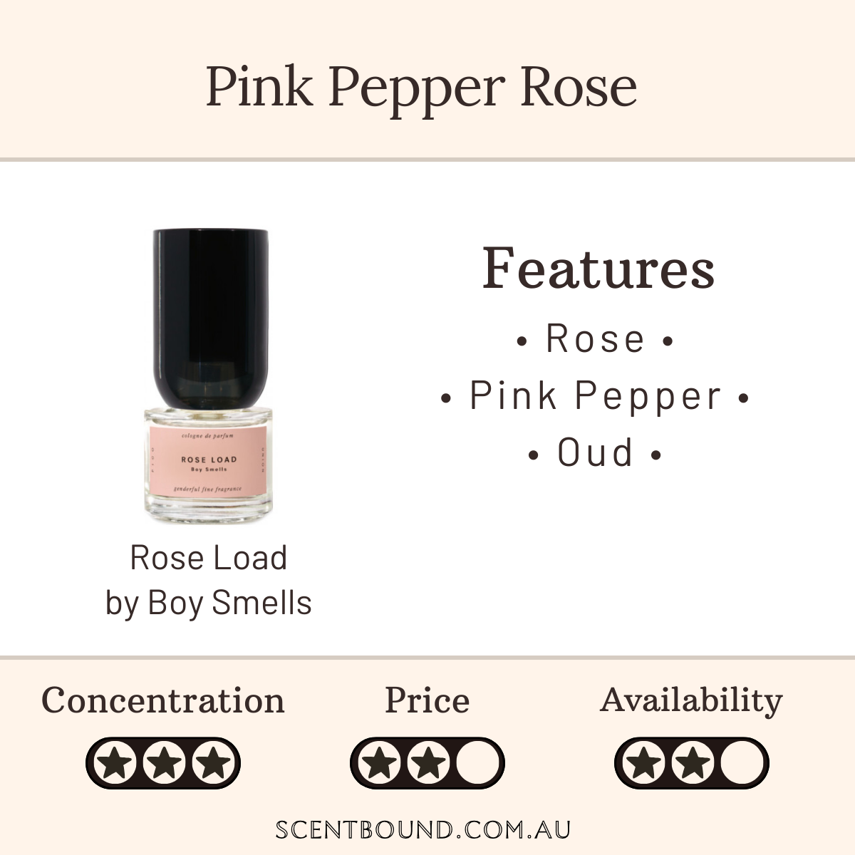 Rose Load by Boy Smells