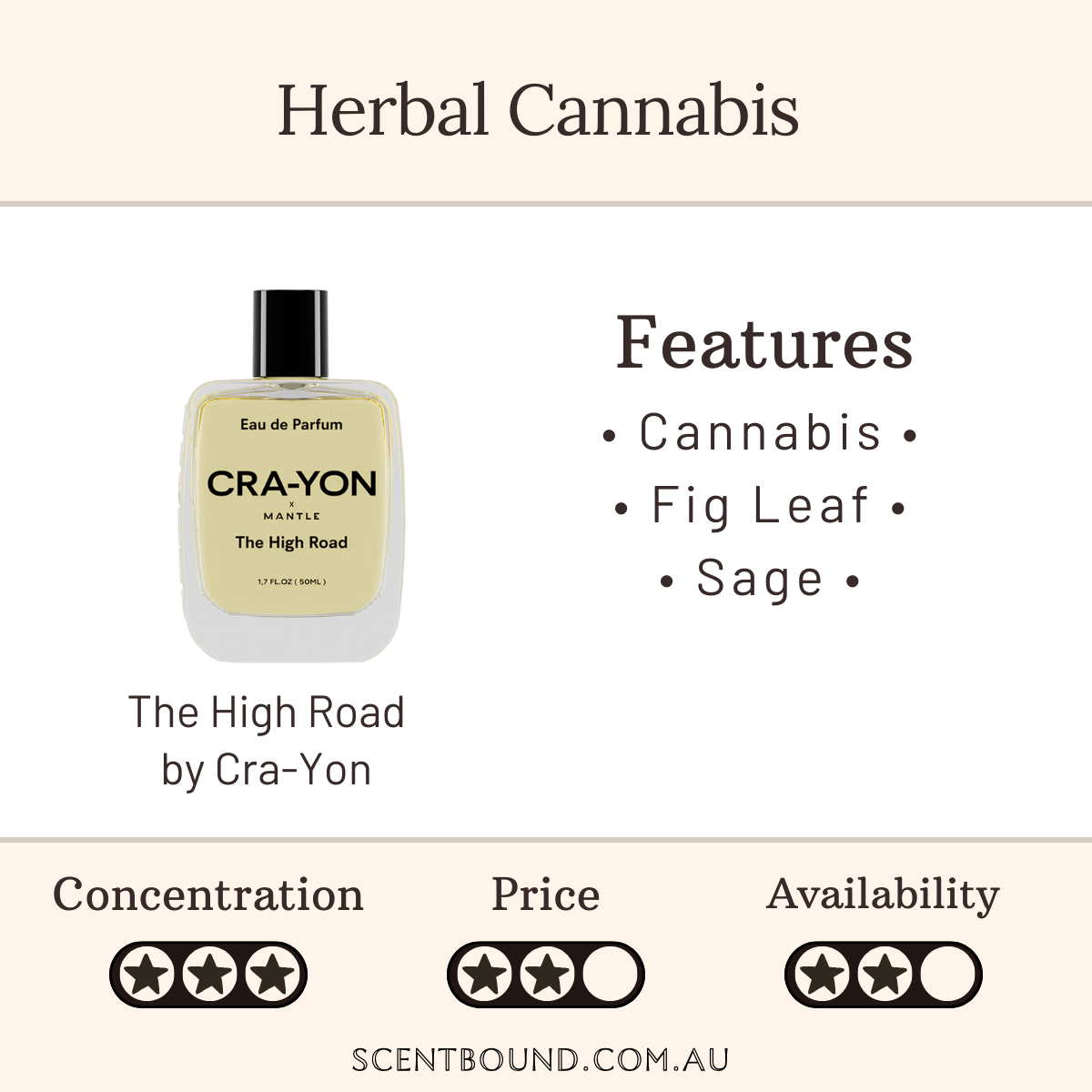 The High Road by Cra-Yon