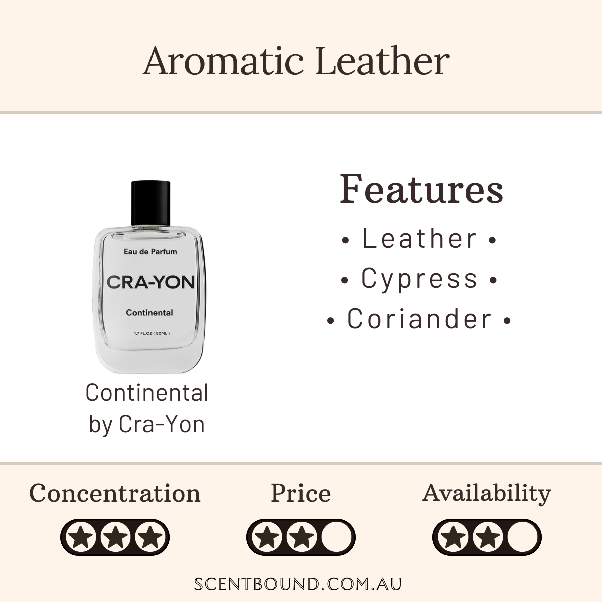 Continental by Cra-Yon