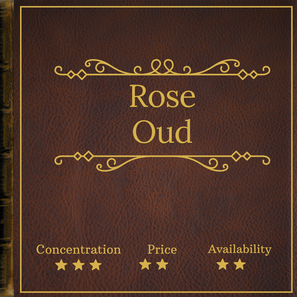 Oudgasm Rose Oud by Kayali