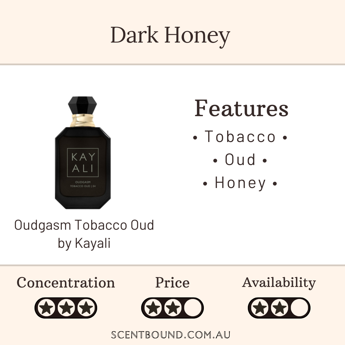 Oudgasm Tobacco Oud by Kayali