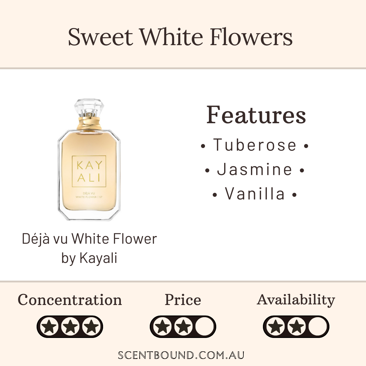 Déjà Vu White Flower by Kayali
