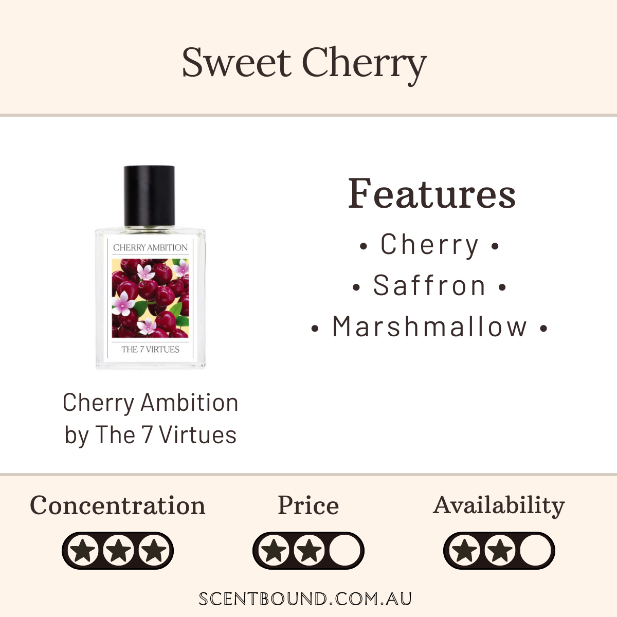 Cherry Ambition by The 7 Virtues