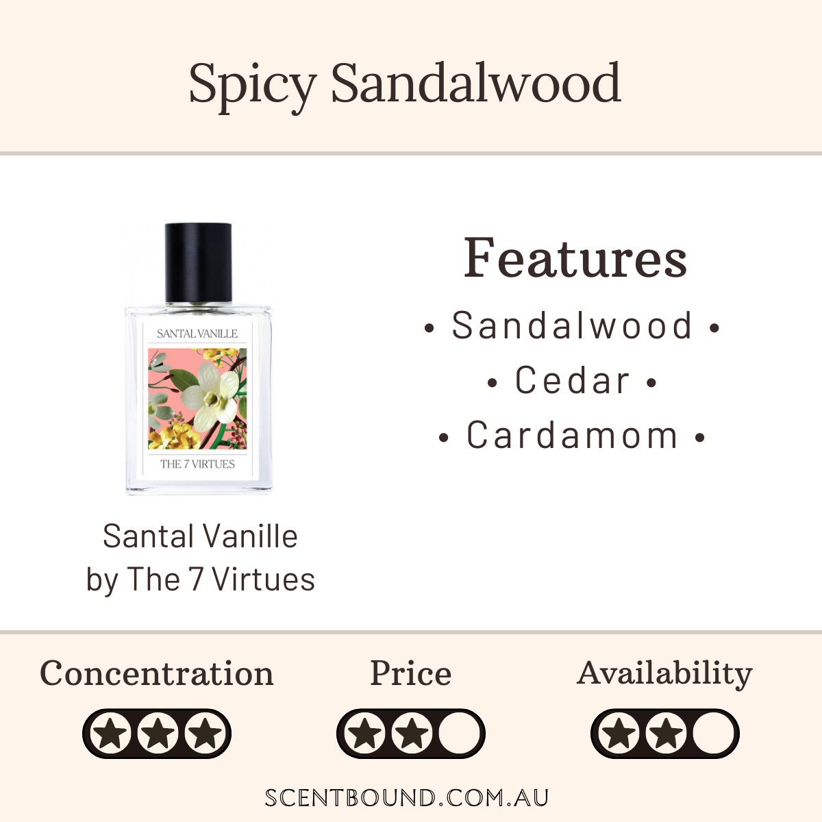 Santal Vanille by The 7 Virtues