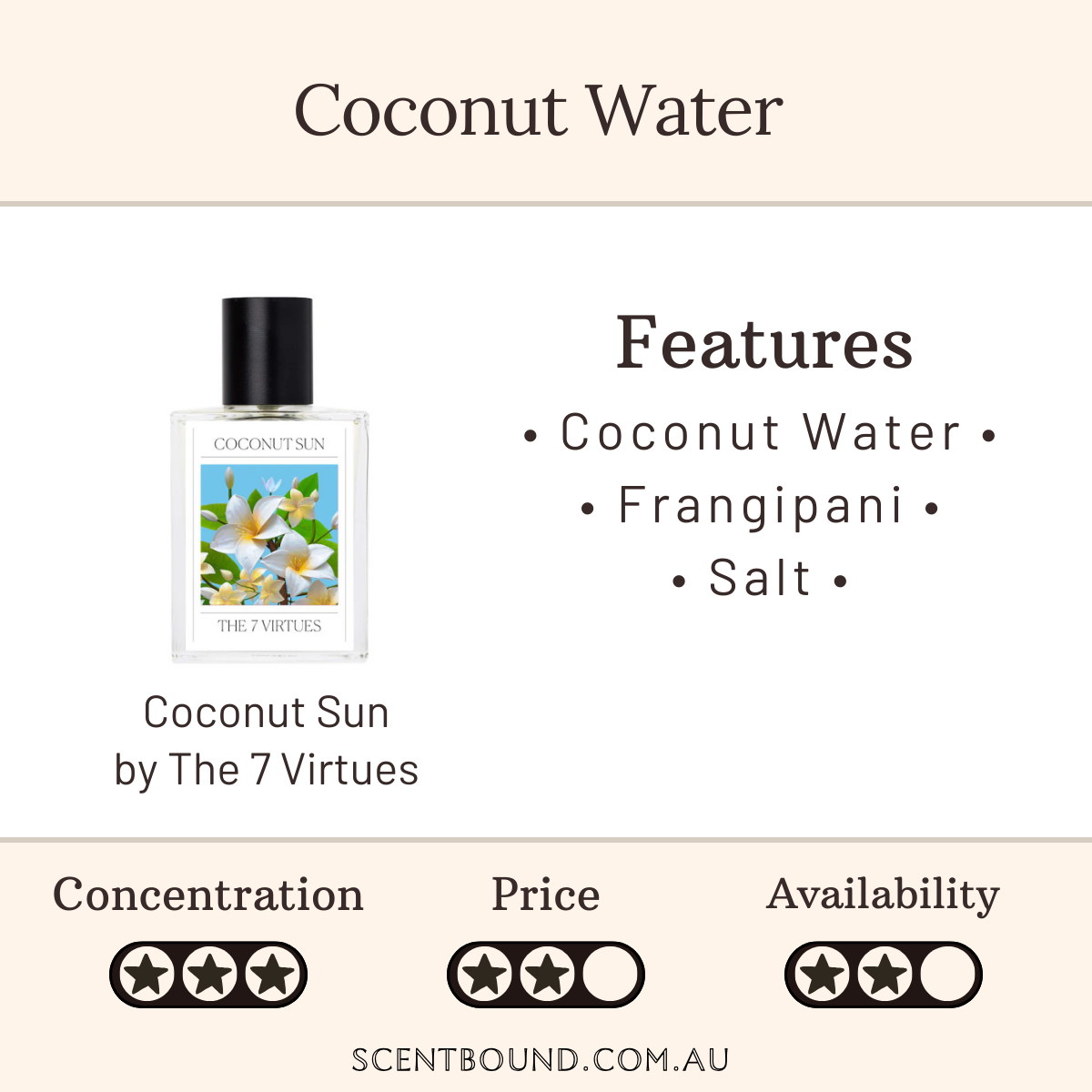Coconut Sun by The 7 Virtues