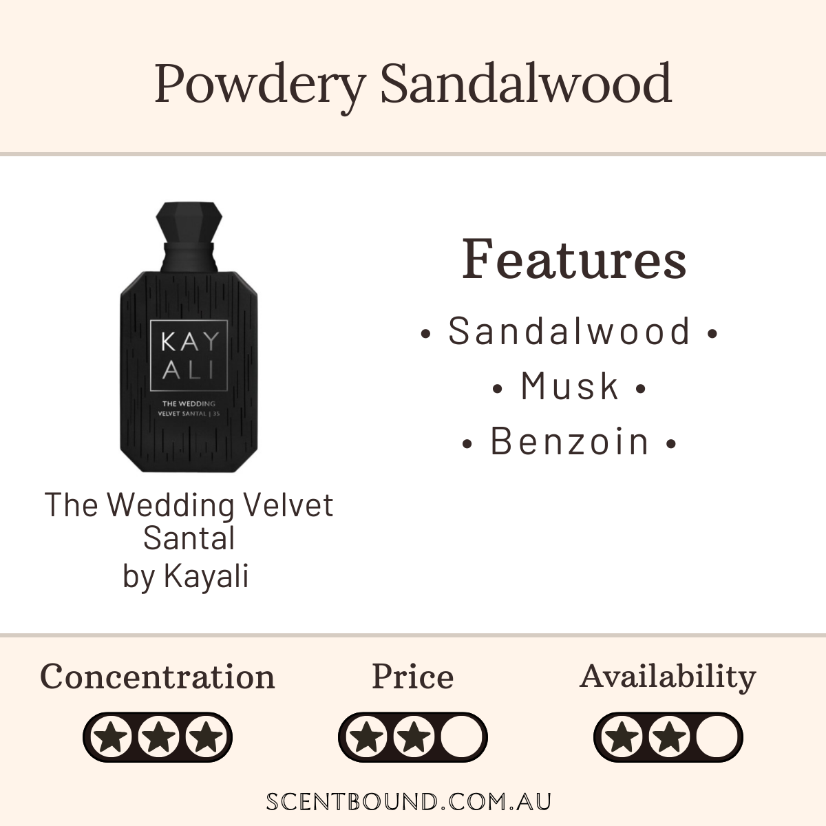 The Wedding Velvet Santal by Kayali