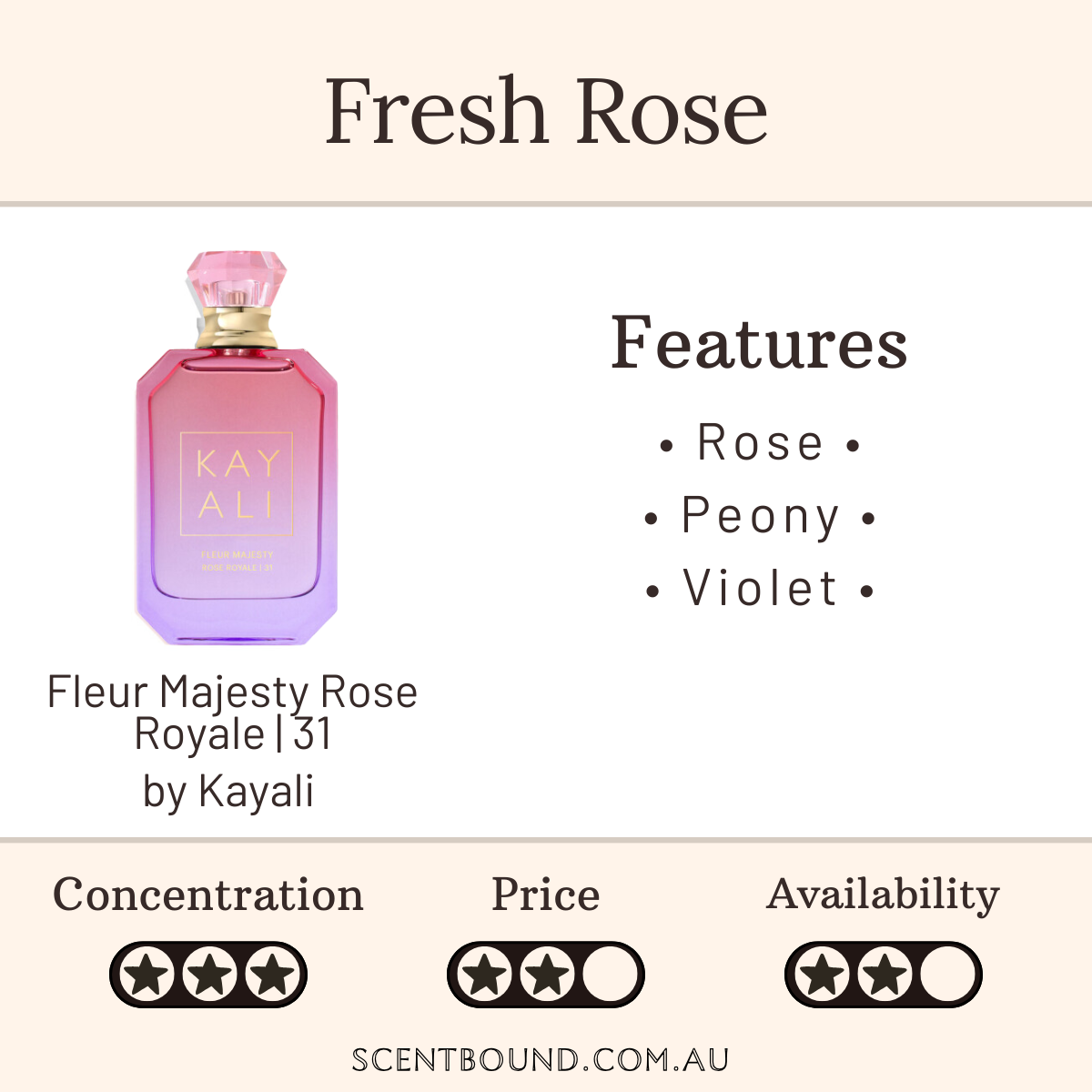 Fleur Majesty Rose Royale | 31 by Kayali