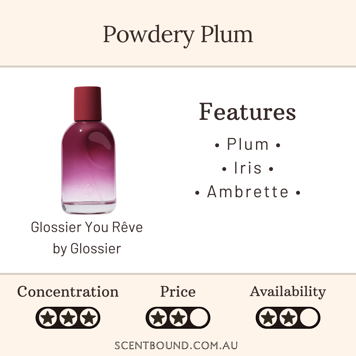 You Rêve by Glossier