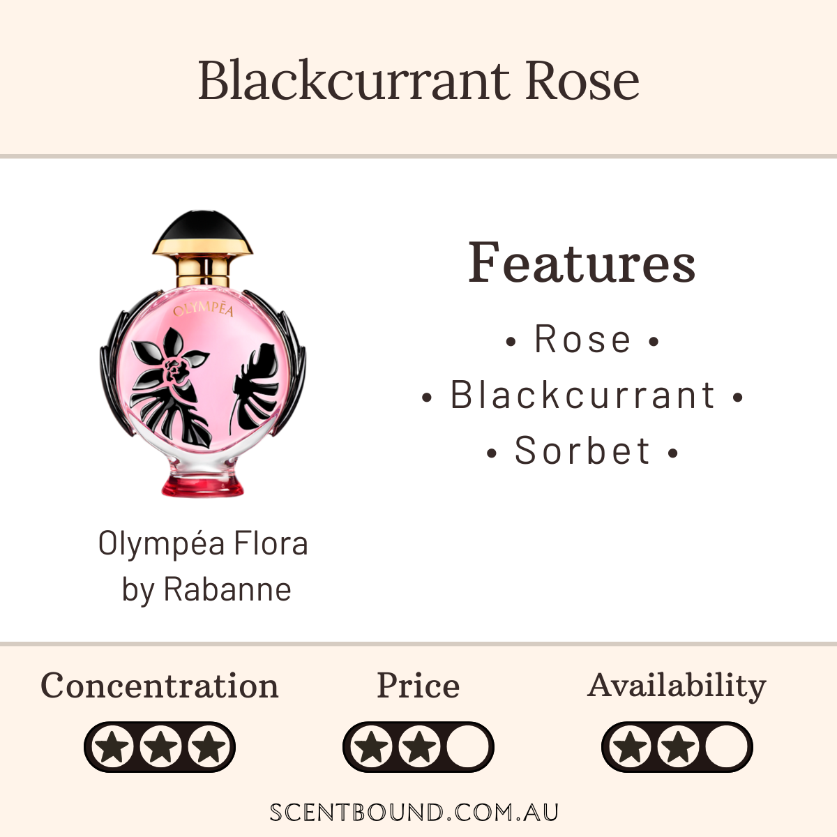 Olympéa Flora by Rabanne