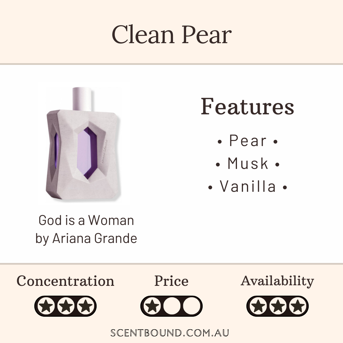 God is a Woman by Ariana Grande