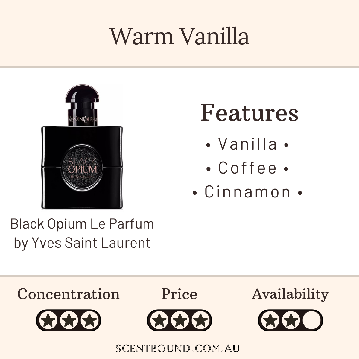 Black Opium Le Parfum by Yves Saint Laurent