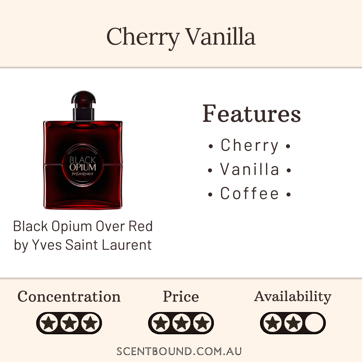 Black Opium Over Red by Yves Saint Laurent